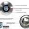 Auto Pro USA VSW OE Steering Wheel Horn Cap STE1035-19S