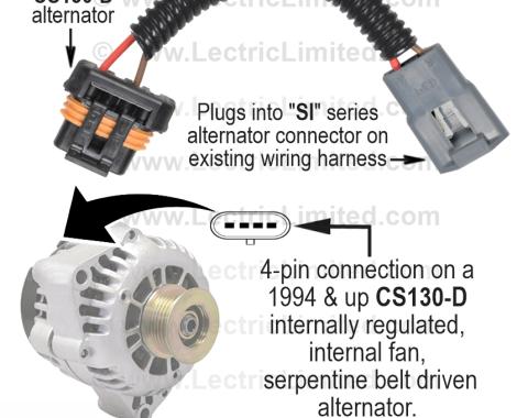 Lectric Limited 1947-1990 Dodge / Plymouth / Ford / Mercury / Buick / Cadillac / Chevrolet / GMC / Oldsmobile / Pontiac / Jeep Classic Update Series Alternator Conversion Harness 500295