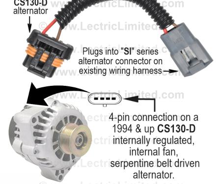 Lectric Limited 1947-1990 Dodge / Plymouth / Ford / Mercury / Buick / Cadillac / Chevrolet / GMC / Oldsmobile / Pontiac / Jeep Classic Update Series Alternator Conversion Harness 500295
