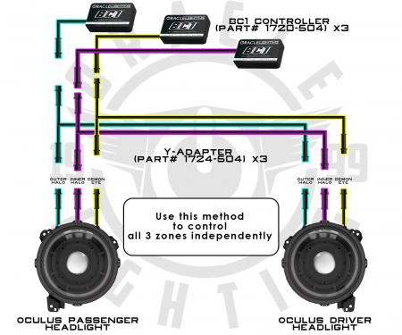 Oracle Lighting 4 Pin Y-Adapter ColorSHIFT Extension Cable (Single) 1724-504