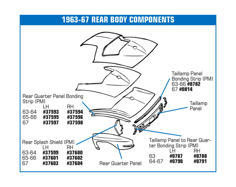 Corvette Rear Qtr Splsh Shield, Rr-Black Right (Press Molded), 1967