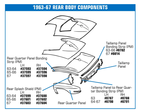 Corvette Bonding Strip, Rear Qtr Pnl Gray Left (Press Molded), 1965-1966