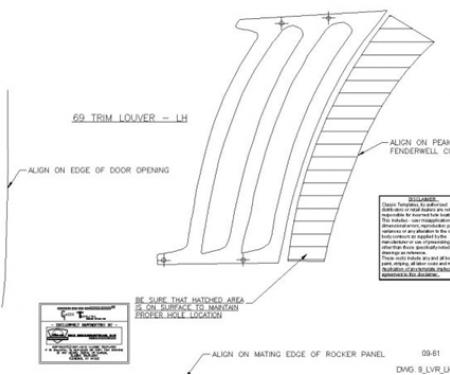 Classic Headquarters 1/4 Panel Louver Template Kit W-725