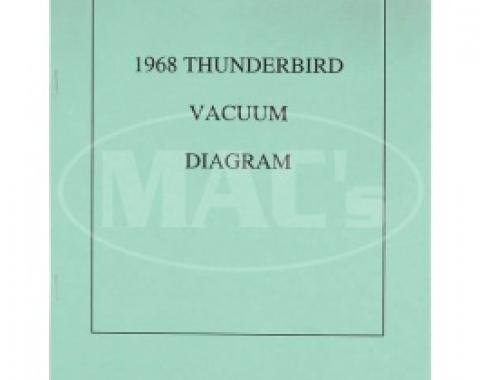 1968 WIRING DIAGRAM