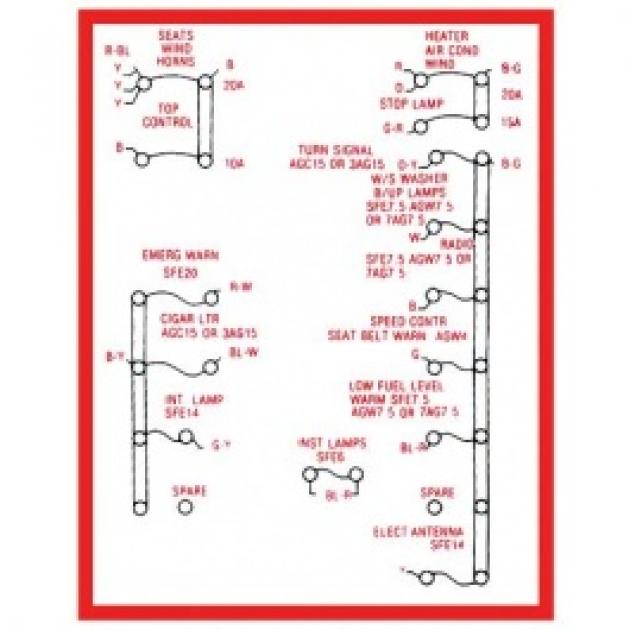 Ford Thunderbird Kick Panel Decal, Schematic For Fuse Box, 1966