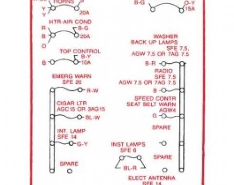 Ford Thunderbird Kick Panel Decal, Schematic For Fuse Box, 1965