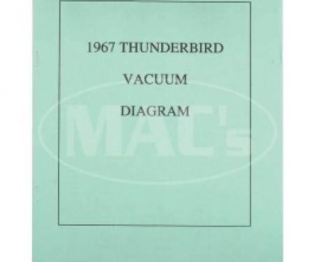 1967 WIRING DIAGRAM