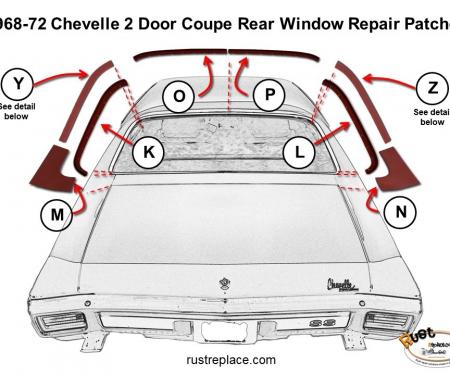 Chevelle Quarter Panel Rear Window Repair Channel, Right, 1968-1972