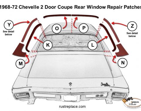 Chevelle Quarter Panel Rear Window Repair Channel, Right, 1968-1972