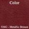 Legendary Auto Interiors 1965-1967 Chevrolet / Pontiac / Oldsmobile / Buick GM A-Body 11" Front Armrest Pads AP65GA-FRT