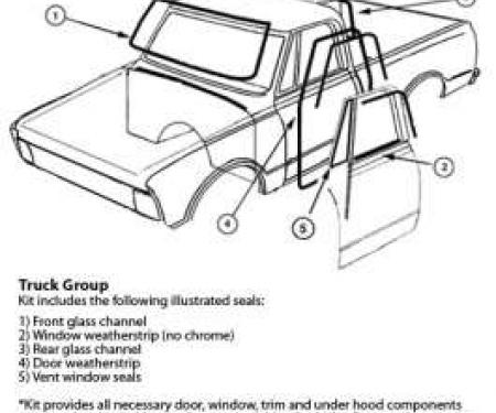 Chevy Or GMC Truck, Complete Weatherstrip Kit, Standard, For Trucks Without Chrome Window Moldings, 1973-1980