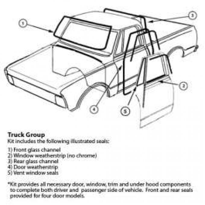 Chevy Or GMC Truck, Complete Weatherstrip Kit, Standard, For Trucks Without Chrome Window Moldings, 1973-1980