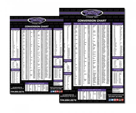 Detroit Speed Conversion Chart 19-3/4 x 28-3/4 999917