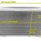 Champion Cooling 3 Row All Aluminum Radiator Made With Aircraft Grade Aluminum CC951-M