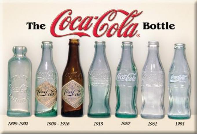 Magnet, COKE - Bottle History