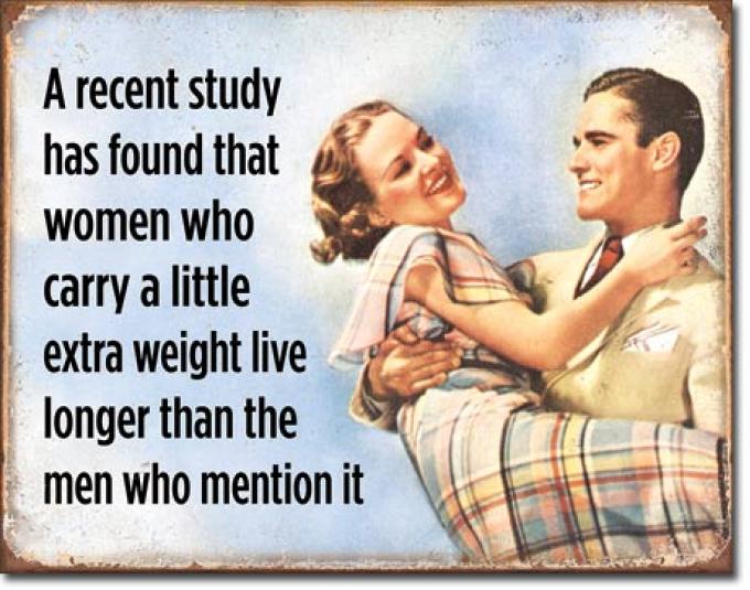 Tin Sign, Women Live Longer