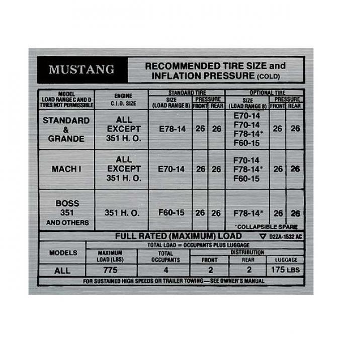 Ford Mustang Decal - Tire Pressure