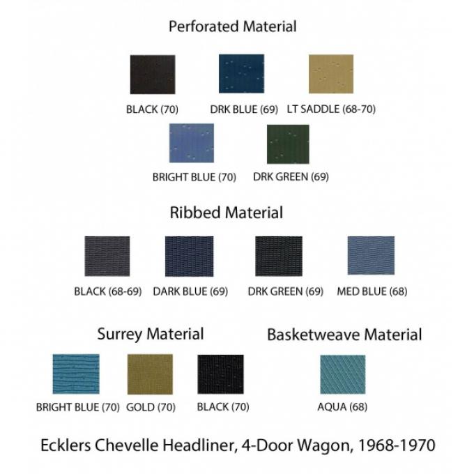 PUI 1968-1970 Chevrolet Chevelle Deluxe Headliner, 4 Door Wagon 68AHW100B | Black - Perforated