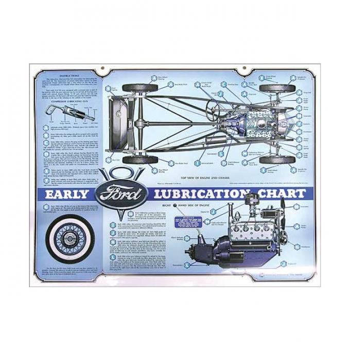 Lubrication Chart - 17 X 22 - Early V8 Cars