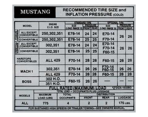 Ford Mustang Decal - Tire Pressure