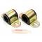 Chevelle Sway Bar Bushings, Urethane (1 1/8), 1964-1983