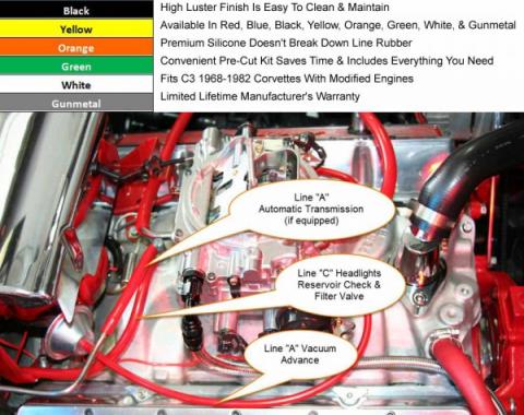 Corvette Custom Silicone Vacuum Line Kit, 1968-1982