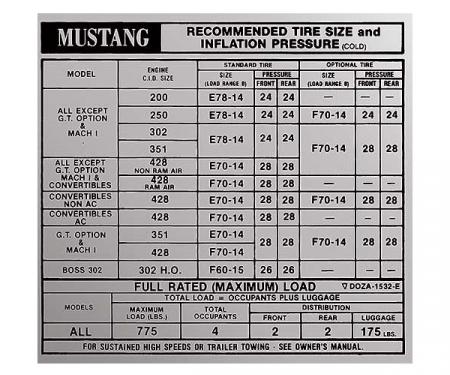 Ford Mustang Decal - Tire Pressure - Early 1970