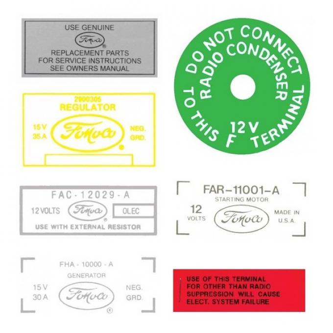 Thunderbird Basic Decal Kit, 1960