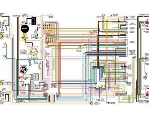 Firebird Color Laminated Wiring Diagram, 1967-1981