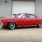 Ridetech HQ Coil-Over System 1964-1967 GM A Body 11230201