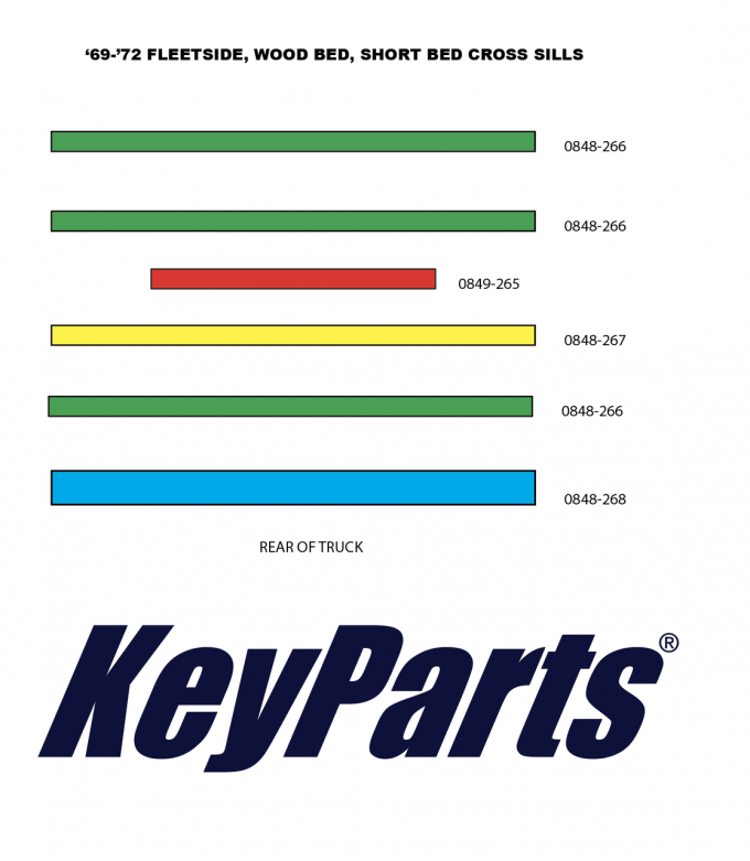 Key Parts '60-'72 Wood Bed Floor Reinforcement 0848-267