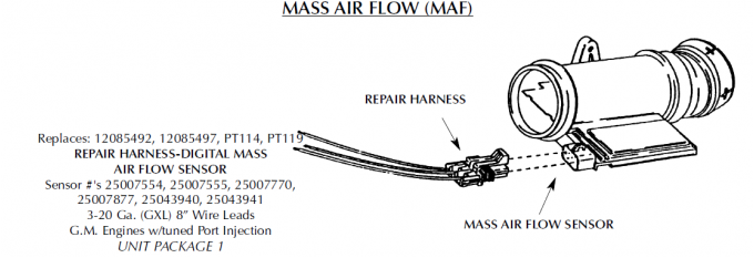 Corvette Repair Harness, Mass Air Flow Sensor, 1990-1996