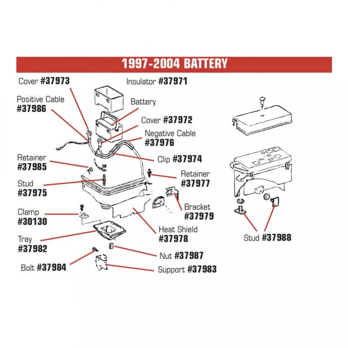 Corvette Battery Cable Clip, 3 Required, 1997-2004