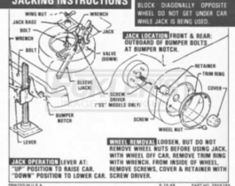 Nova Jack Instruction Decal,Super Sport, 1969-1971