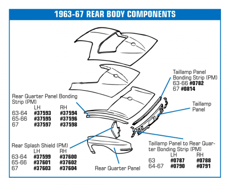 Corvette Bonding Strip, Rear Qtr Pnl Black Right (Press Molded), 1967