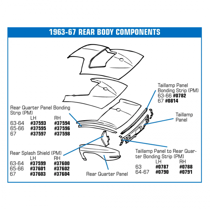 Corvette Bonding Strip, Rear Qtr Pnl Black Left (Press Molded), 1967