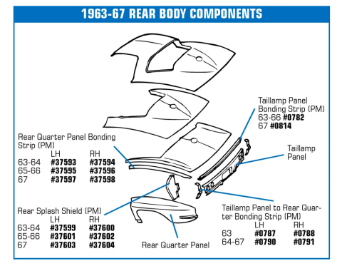 Corvette Bonding Strip, Rear Qtr Pnl Black Right (Press Molded), 1967