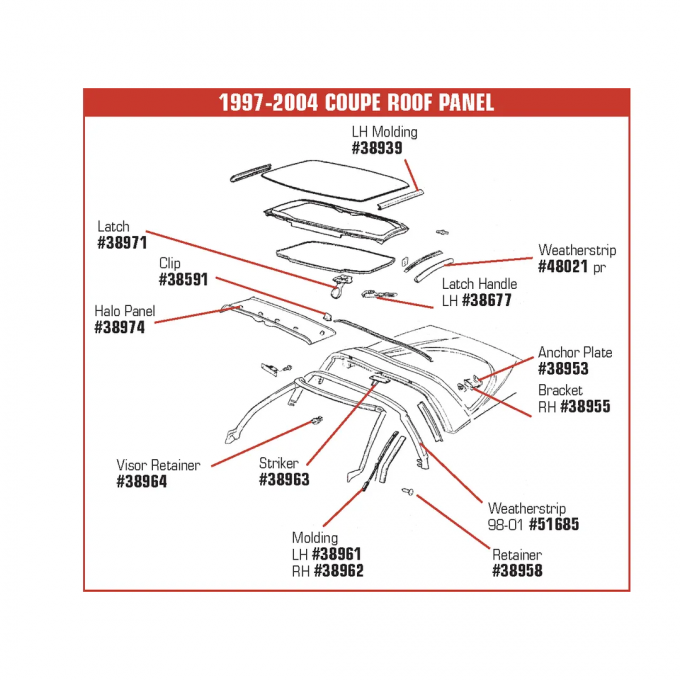 Corvette Roof Panel Rear Latch, 1997-2004