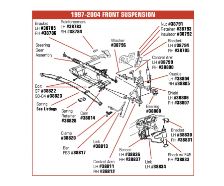Corvette Position Sensor, Right, 1997-2004