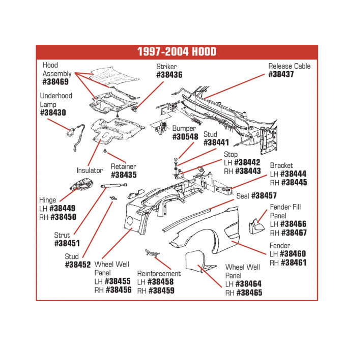 Corvette Wheelhouse Panel, Rear Left, 1997-2002