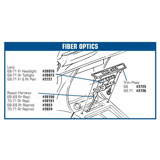 Corvette Fiber Optic Sub Assembly, Rear Lights, 1968-1971