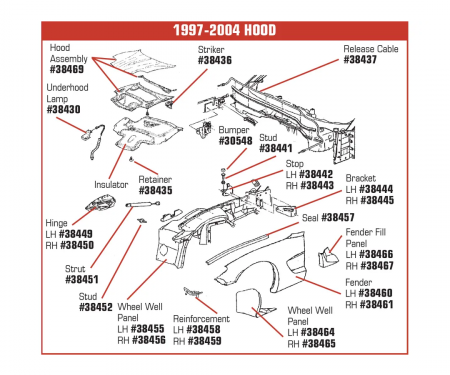 Corvette Fender, Left, 1997-2004