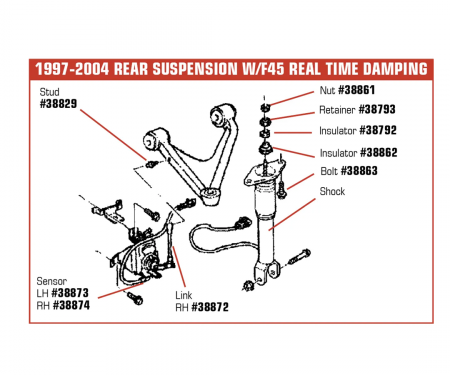 Corvette Position Sensor, Rear Right with F45, 1997-2004