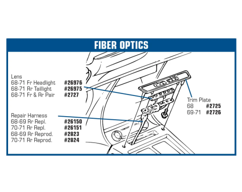 Corvette Fiber Optic Sub Assembly, Rear Lights, 1968-1971