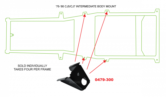 Key Parts '76-'86 Intermediate Frame Side Body Mount 0479-300