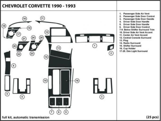 Corvette Carbon Fiber Dash Kit, Automatic, 1990-1993