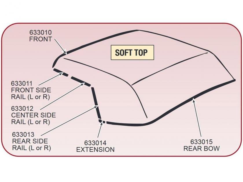 68-75 Soft Top / Convertible Top Side Rail Weatherstrip - Right Center ...