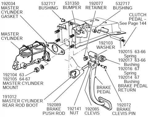 63-76 Master Cylinder To Firewall Foam Gasket - Except Power Brakes