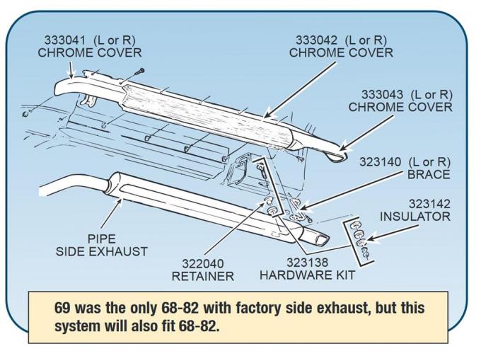 69 Front Right Side Exhaust Cover Moulding - Chrome