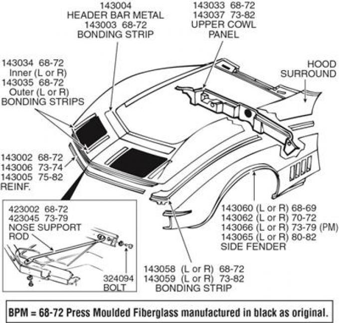 68-72 Nose Panel Bonding Strip - Press Moulded Inner Left - Fiberglass
